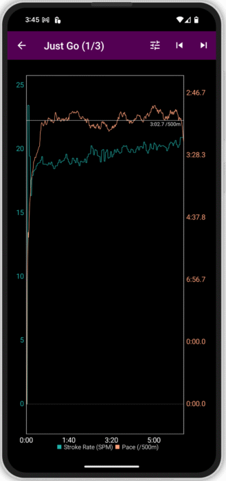 graph
